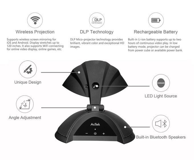 ET Mini: first all-in-one HD Projector pocket entertainment system